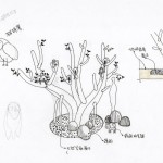 微涼的秋意陣陣，一個哈啾聲響，鳥兒們紛紛從樹屋裡探出頭來，忙著串門子，吱吱喳喳是牠們可愛的八卦。