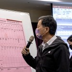 新業(yè)建設(shè) 簡福榮 總經(jīng)理(圖中)代表宣讀當(dāng)選「大塊森鄰第一屆」的管理委員，相信在大家的齊心協(xié)力之下，一同守護(hù)美好生活的品質(zhì)！